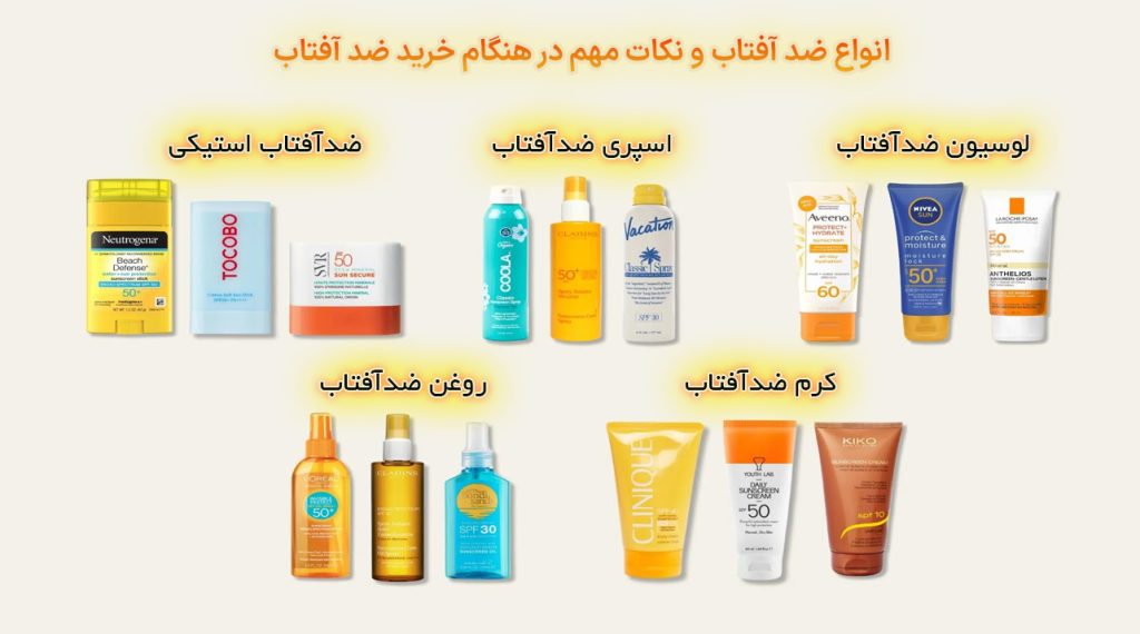 انواع ضد آفتاب و نکات مهم در هنگام خرید ضد آفتاب