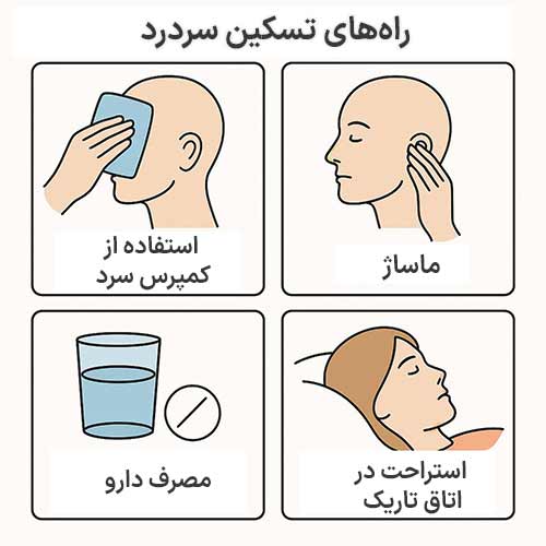 راههای درمان انواع سردرد