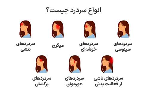 انواع سردرد