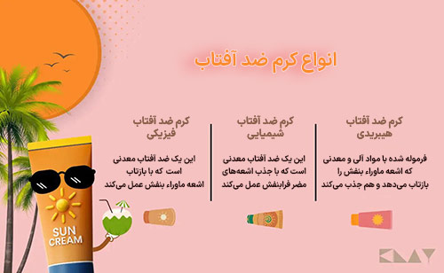 ضدآفتاب