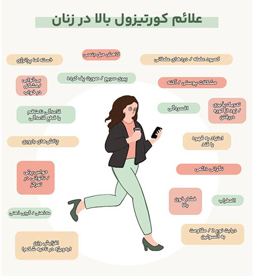 علائم کورتیزول بالا در زنان