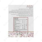 عوارض قرص آی لش درمکس